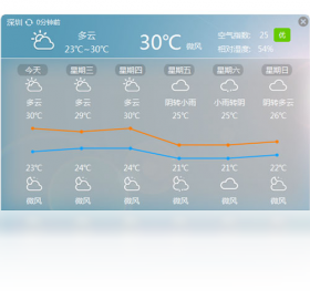 温度监测电脑版下载