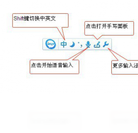 讯飞输入法