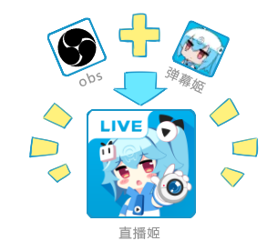 哔哩哔哩直播姬测试版