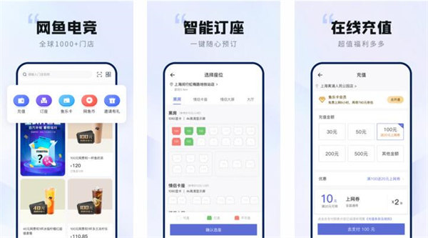 网鱼