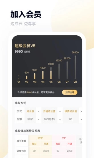 百度网盘解锁版2021苹果下载截图3