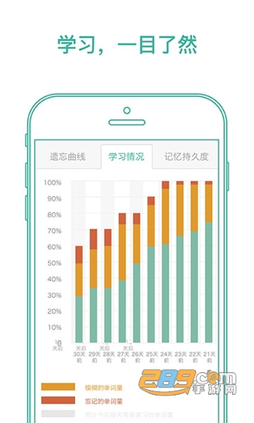 墨墨背单词无上限最新版截图2