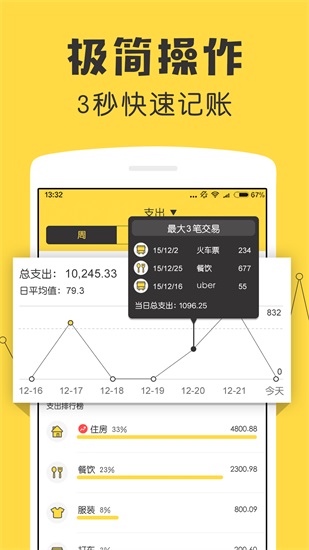 鲨鱼记账app下载截图3