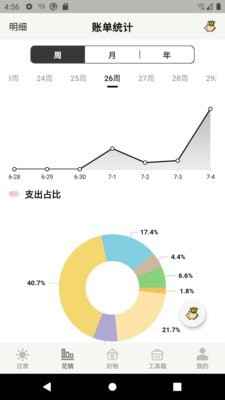 宠日常安卓版截图1