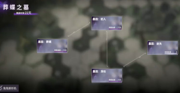 深空之眼葬蝶之墓活动墓园迷失怎么玩？葬蝶之墓活动墓园迷失玩法说明与通关思路讲解[多图]图片1