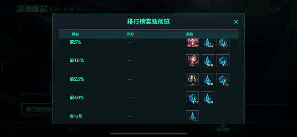 英雄联盟手游深渊崛起活动怎么速刷？深渊崛起活动速刷玩法攻略分享[多图]图片2