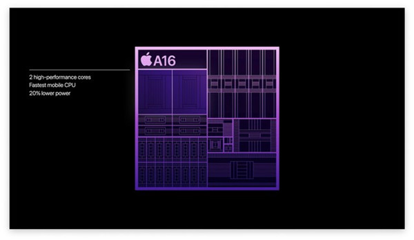 iphone14pro有高刷吗