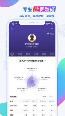 腾讯体育最新版截图4