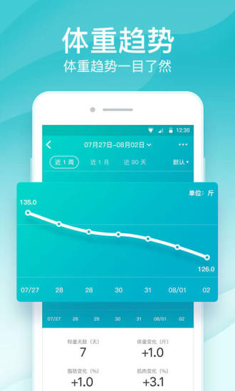 好轻体脂称手机版
