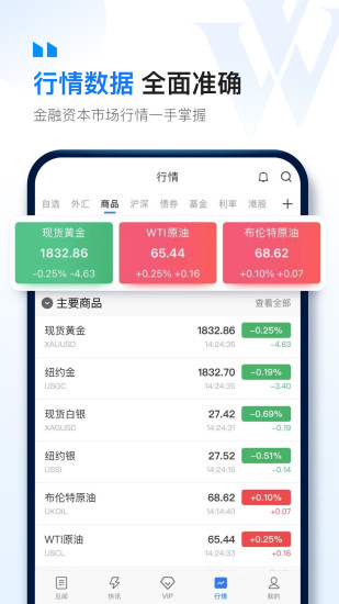 华尔街见闻官方app