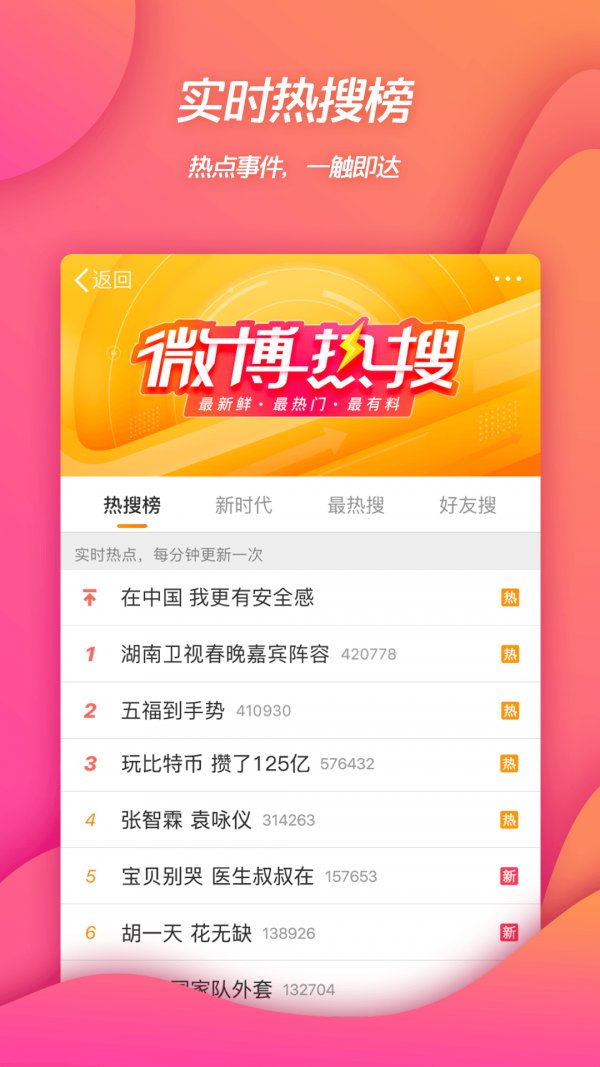 微博会员解锁版截图4