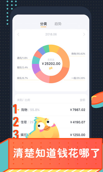 叨叨记账客户端