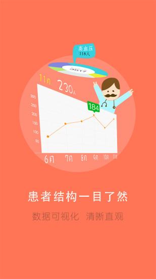 居民健康医生版下载