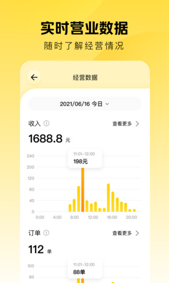 美团点得快