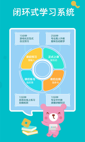 兰迪少儿英语