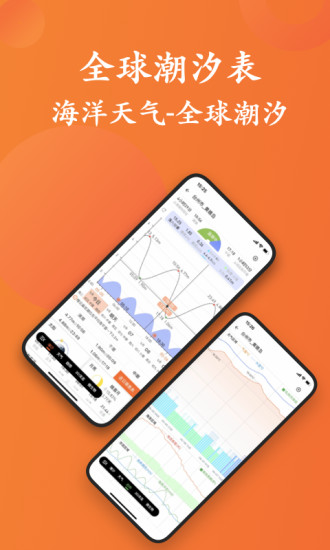 潮汐日历官方app下载截图1