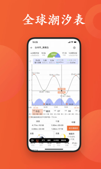 潮汐日历官方app下载截图3