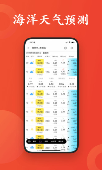 潮汐日历app下载截图4