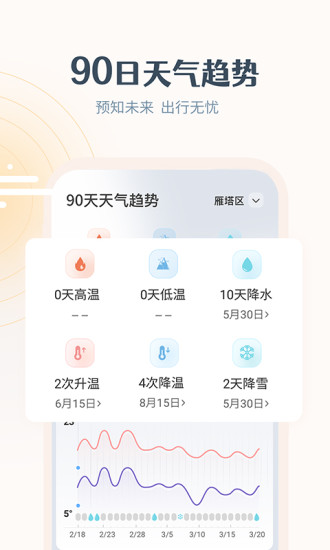 最美天气去广告解锁版下载截图3
