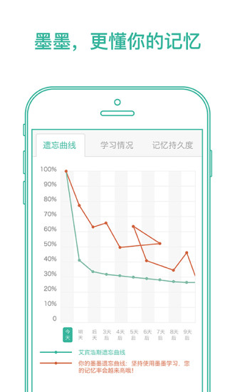 墨墨背单词手机版下载