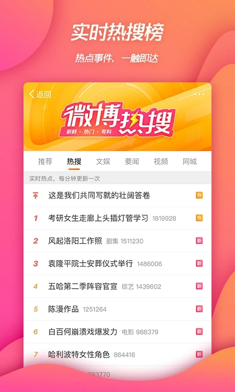 微博app官方下载安装2023截图3