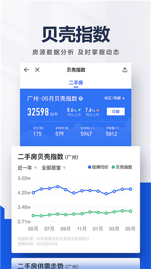 贝壳找房官方app免费下载截图4