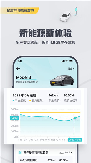 懂车帝app下载最新版2023截图2