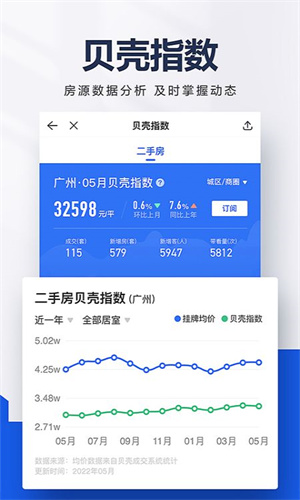 贝壳找房官方app最新版截图4