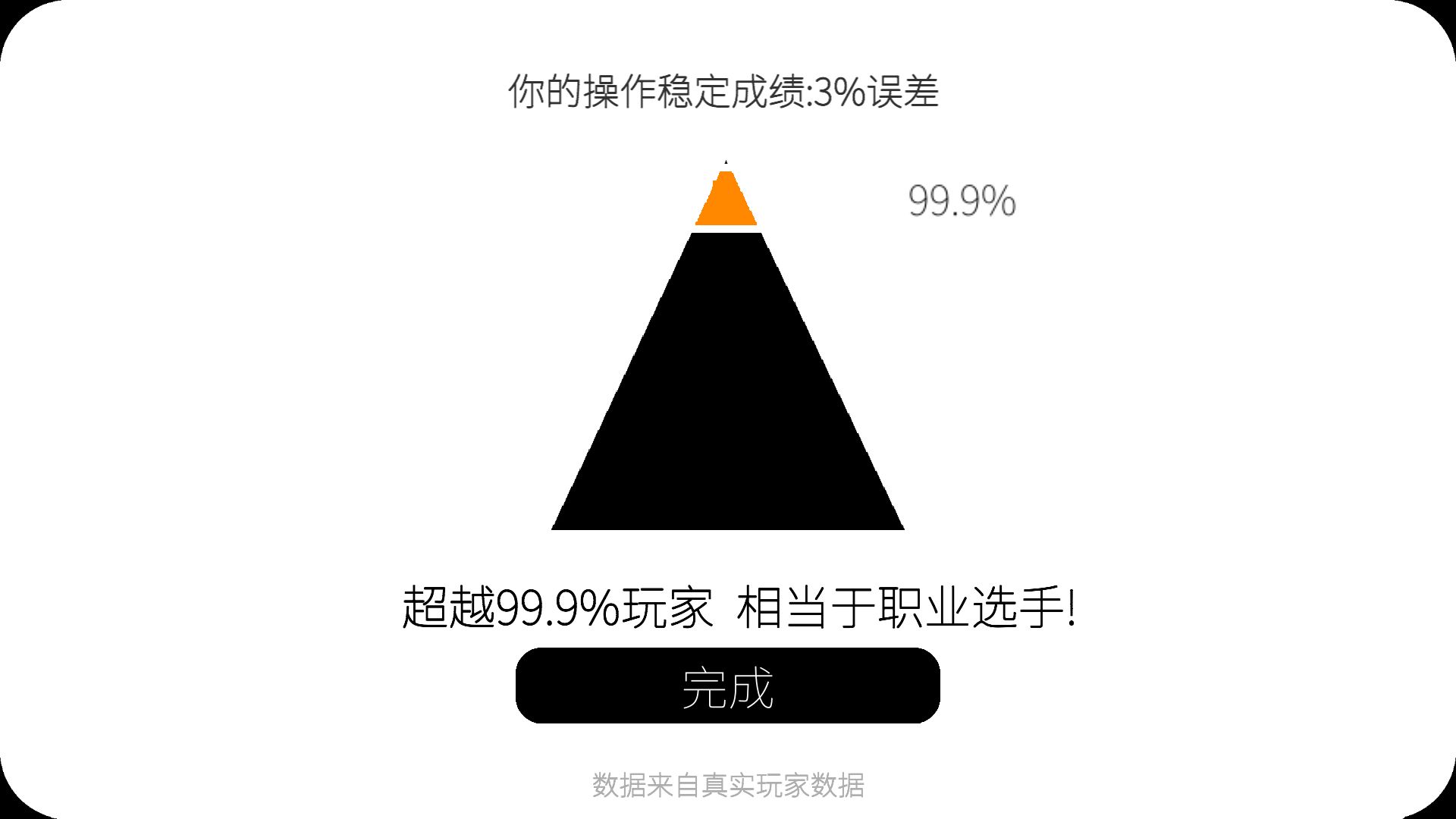 我的游戏天赋最新版下载截图5